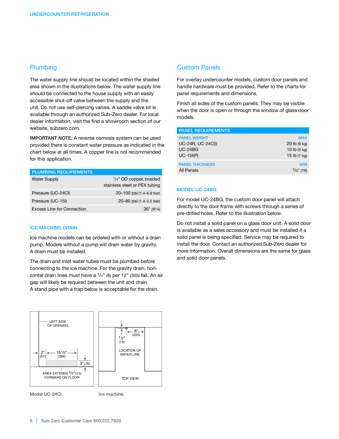 Sub-Zero UC-24R manual Custom Panels, Plumbing Requirements, Panel Requirements 