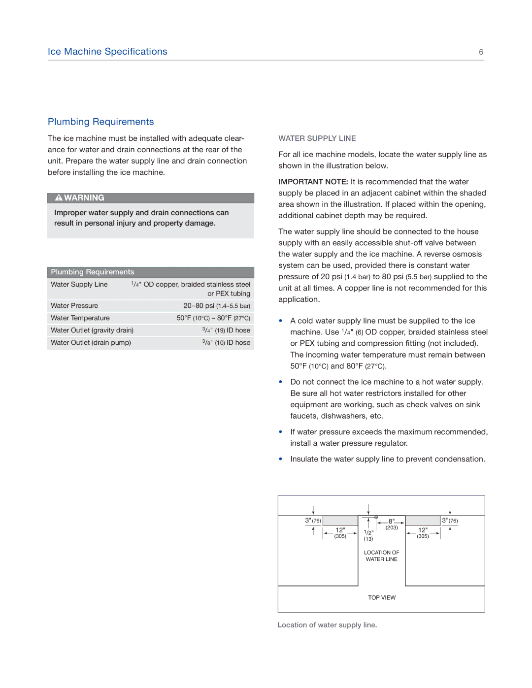 Sub-Zero UC15IO manual Ice Machine Specifications Plumbing Requirements, Water Supply Line 