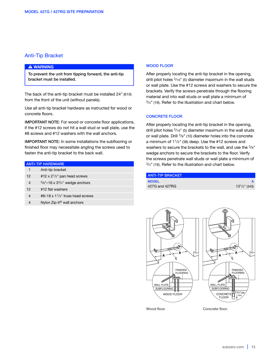 Sub-Zero 427G / 427RG, WS-30, 424G / 424FSG manual ANTI-TIP Hardware, Wood Floor, Concrete Floor, ANTI-TIP Bracket 