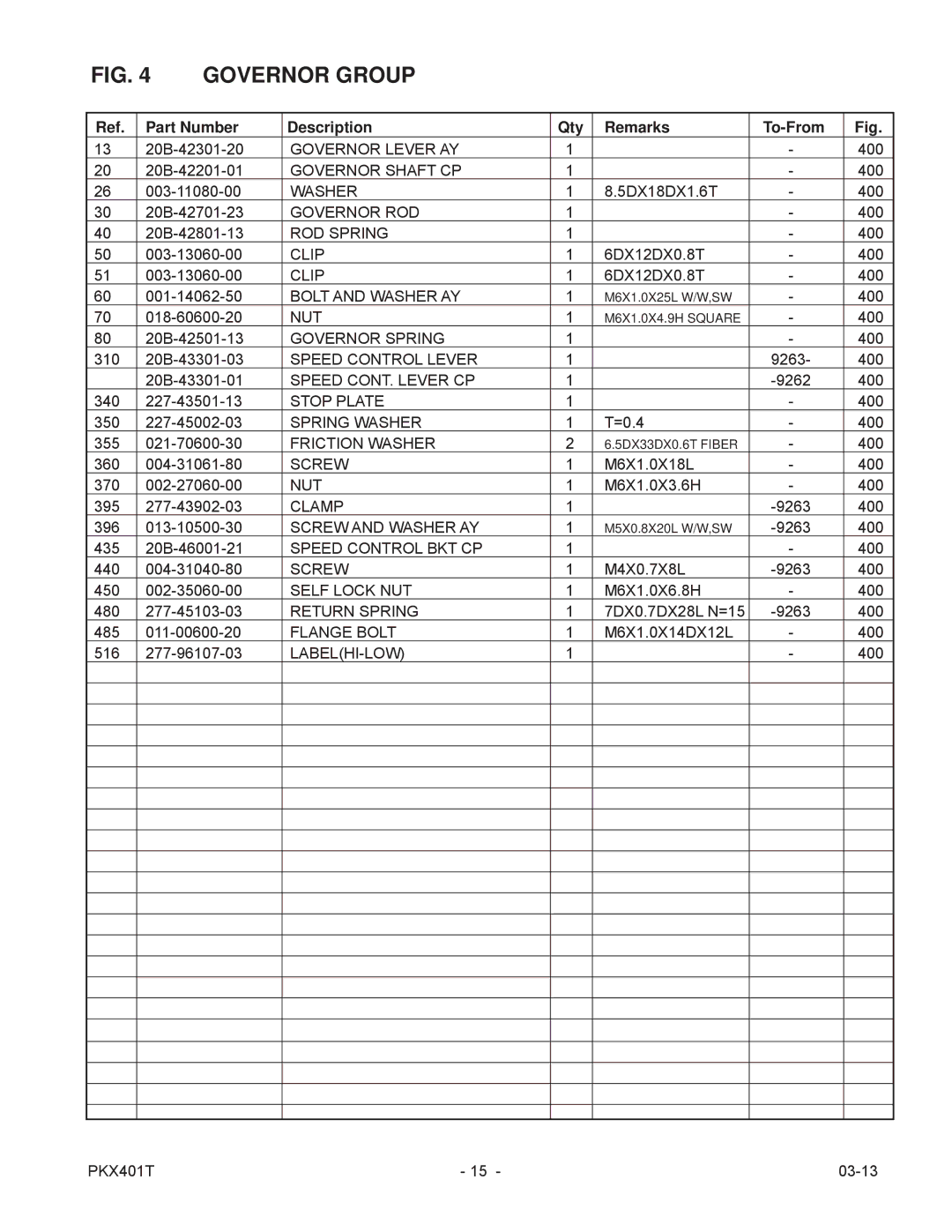 Subaru PKX401T manual Governor Lever AY 