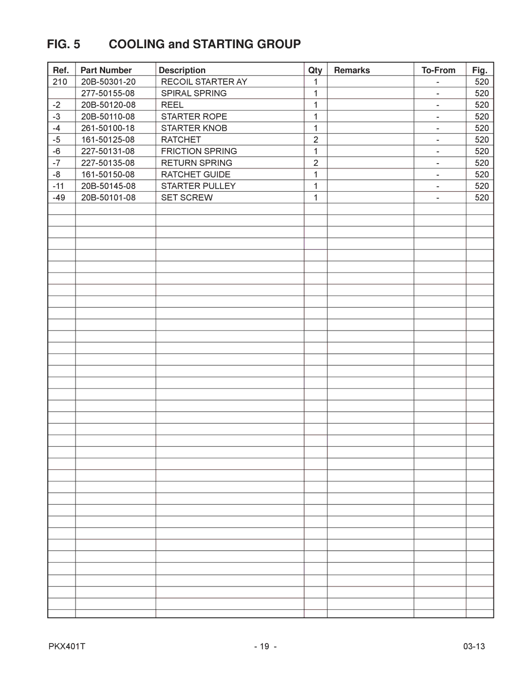 Subaru PKX401T manual Recoil Starter AY 