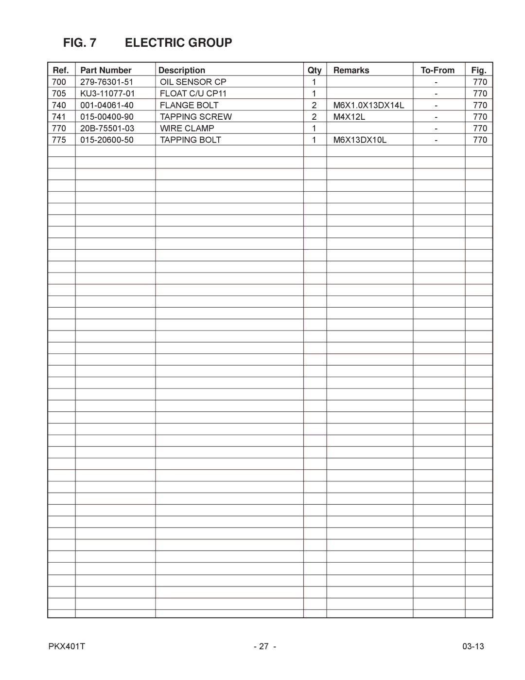 Subaru PKX401T manual OIL Sensor CP 