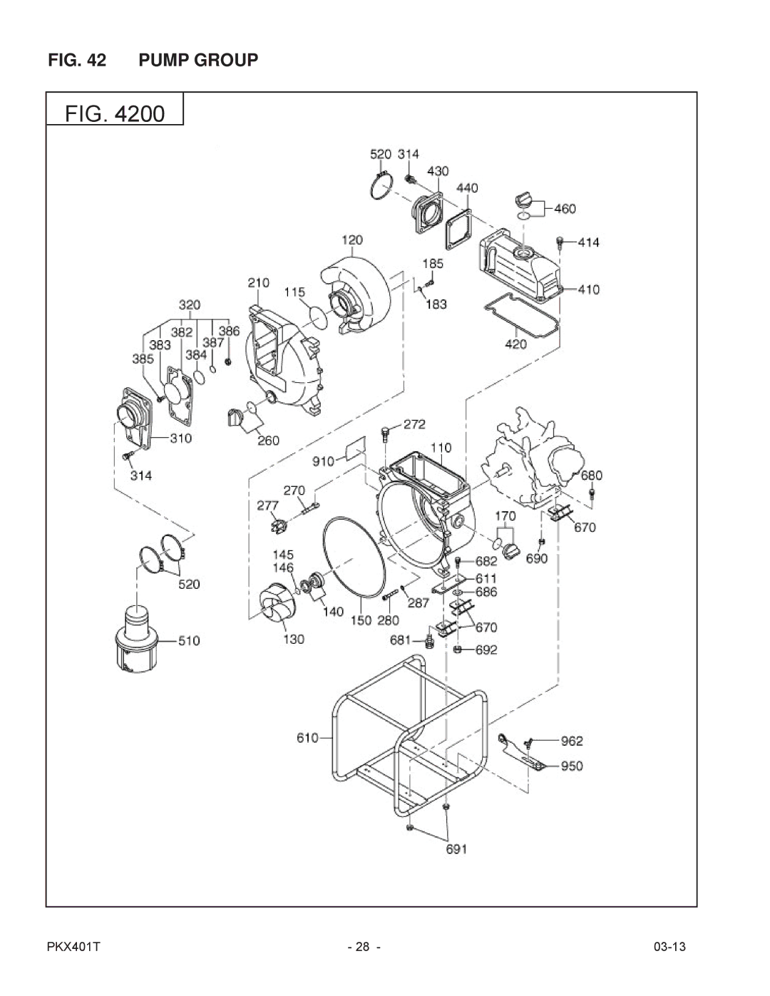 Subaru PKX401T manual Pump Group 