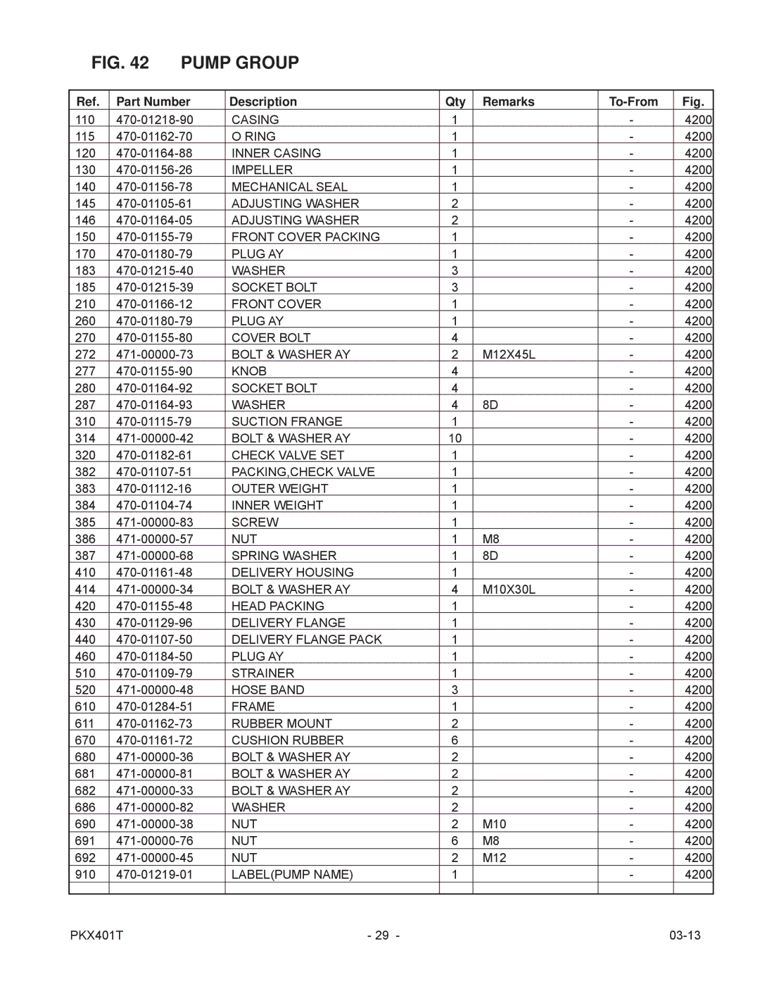 Subaru PKX401T manual Casing 