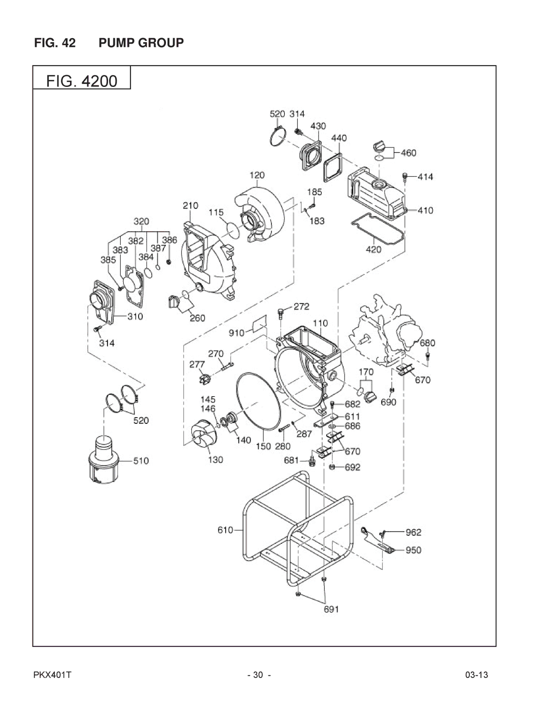 Subaru PKX401T manual Pump Group 