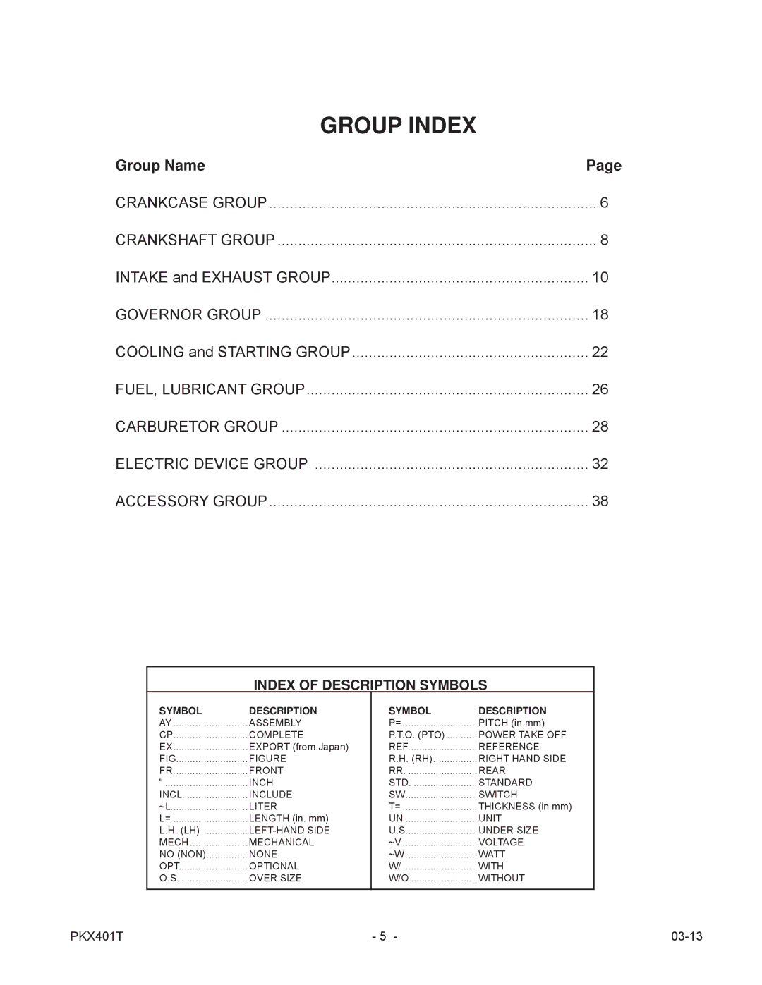 Subaru PKX401T manual Group Index 