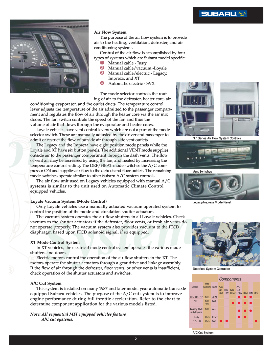 Subaru R-134A, R-12 Air Flow System, Loyale Vacuum System Mode Control, XT Mode Control System, A/C Cut System, Systems 