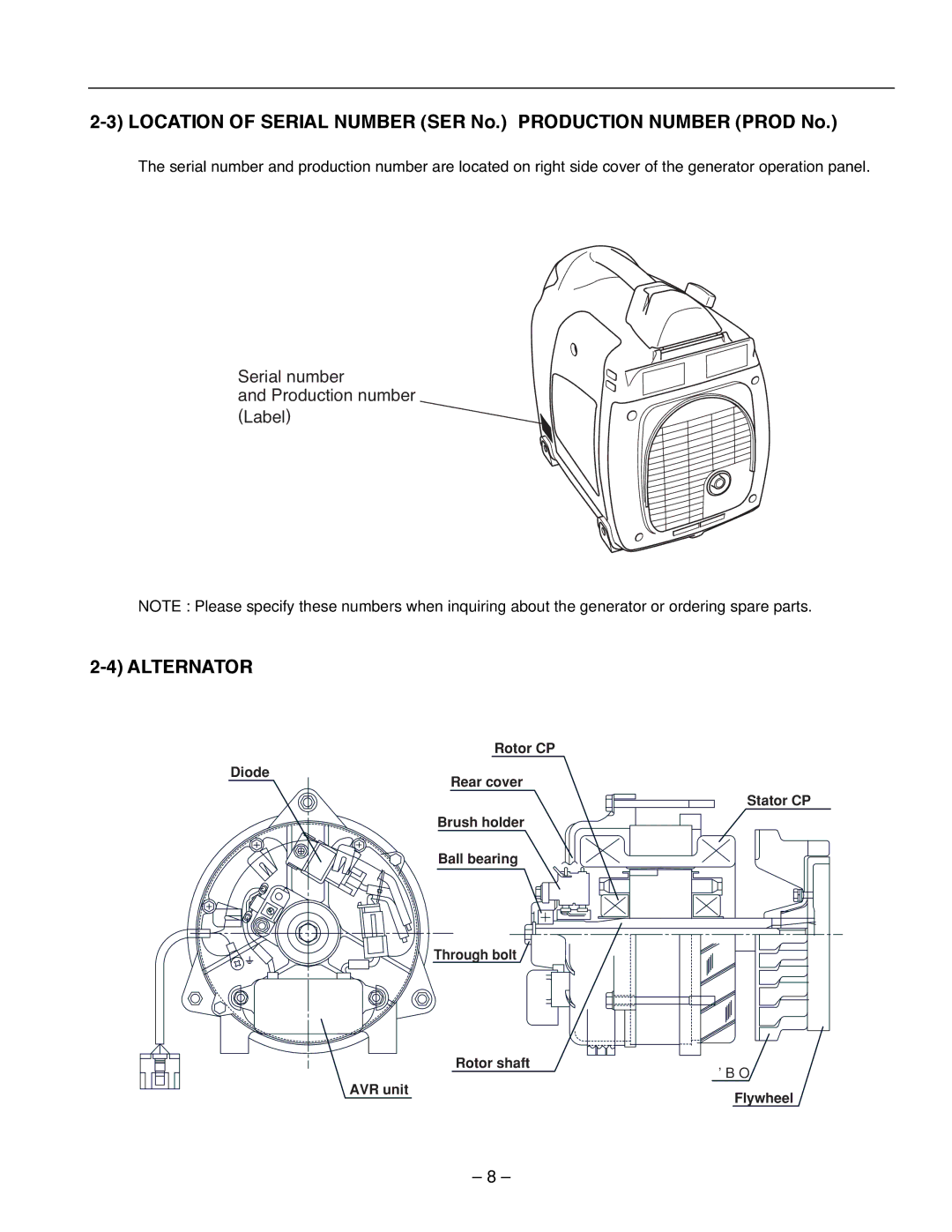 Subaru R1100 service manual Alternator 