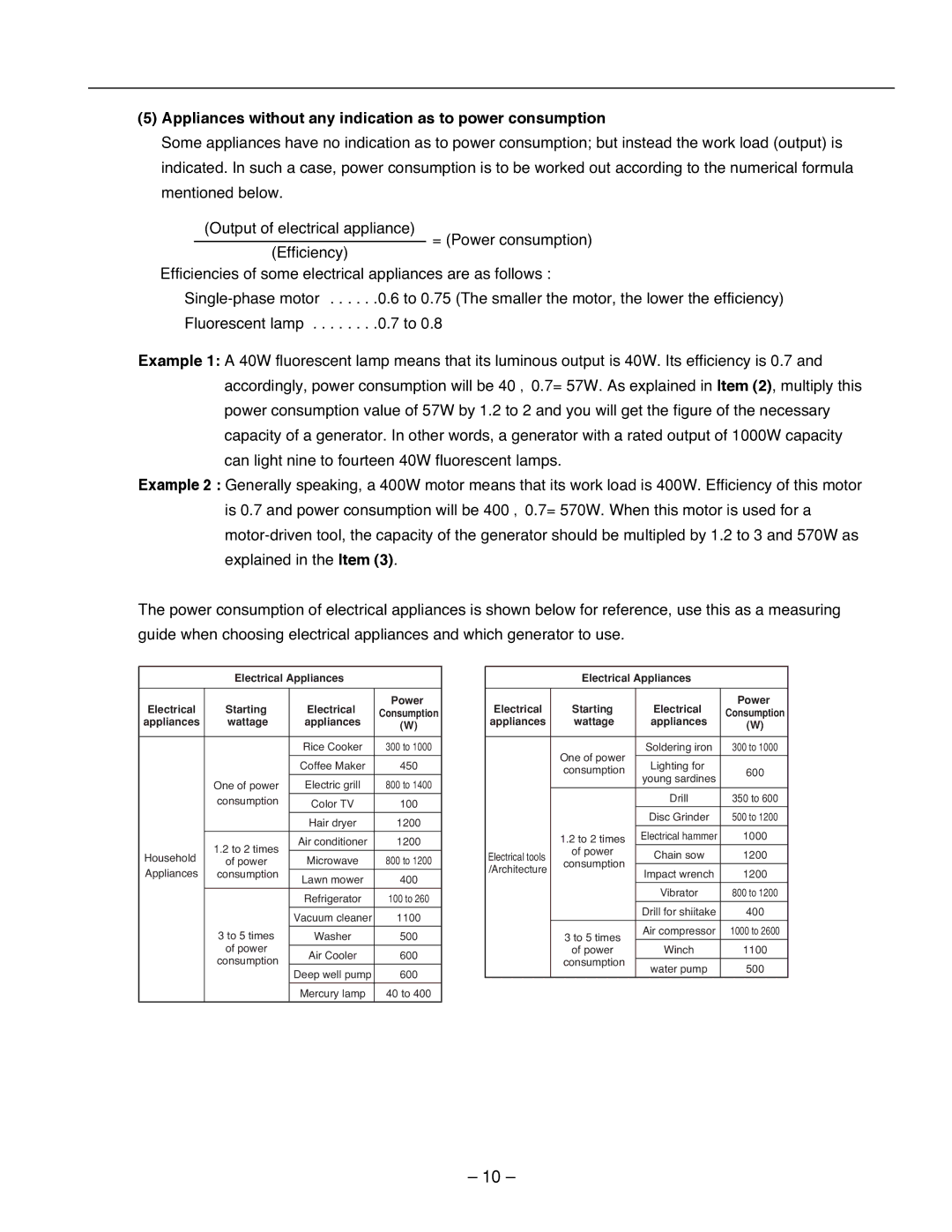 Subaru R1100 service manual Appliances without any indication as to power consumption, Wattage 