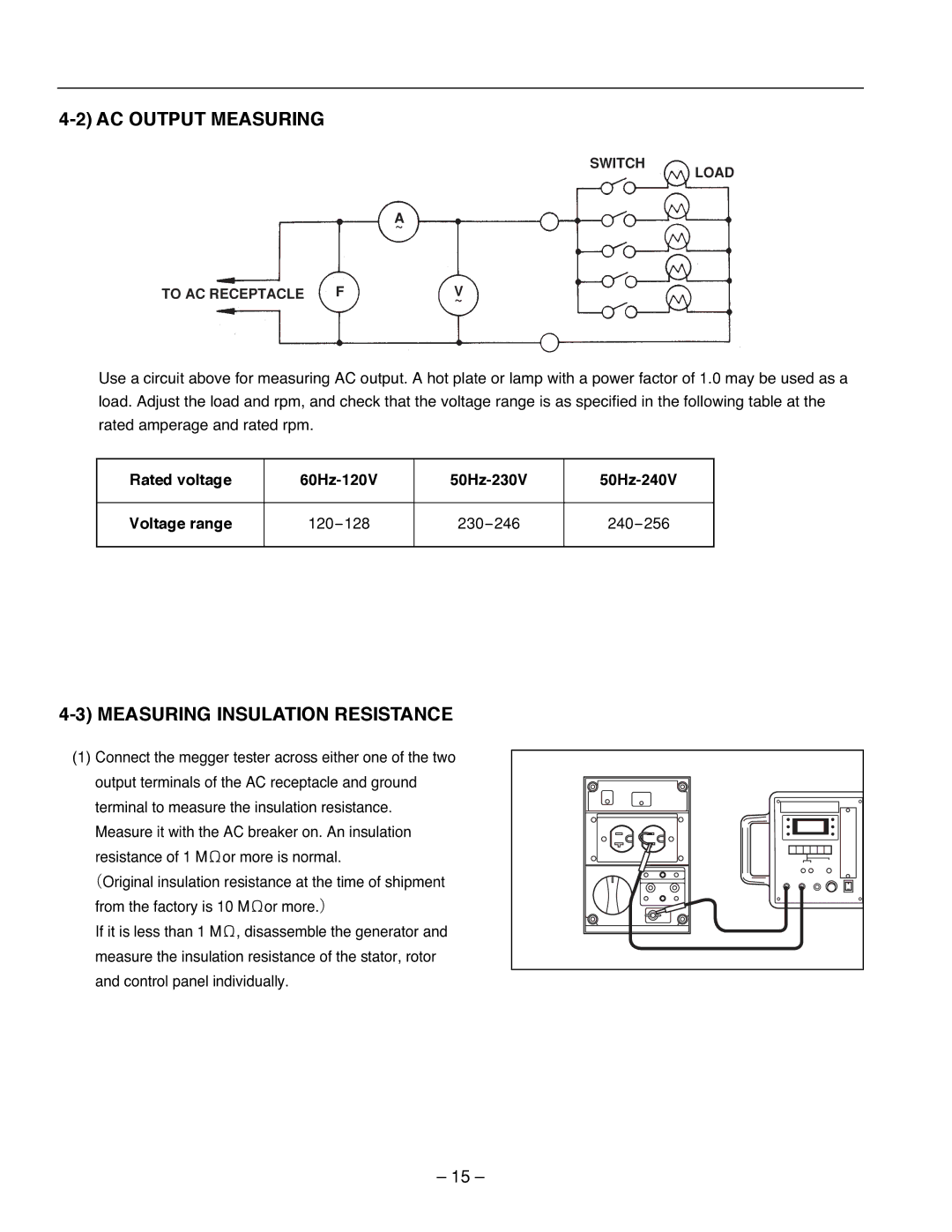 Subaru R1100 service manual AC Output Measuring, Measuring Insulation Resistance 