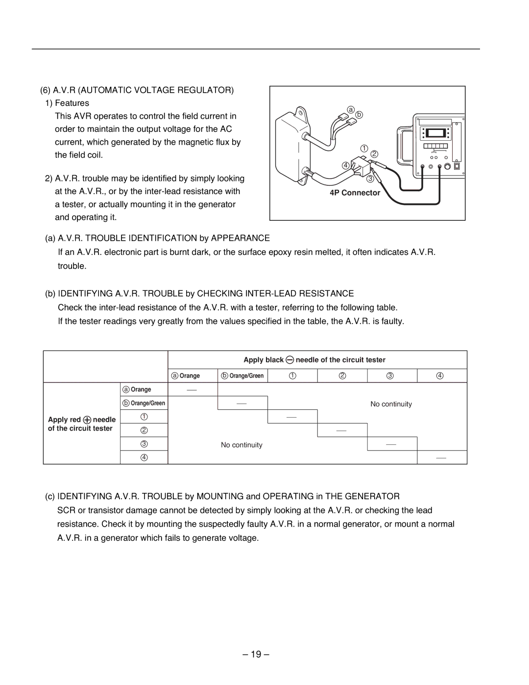 Subaru R1100 service manual V.R Automatic Voltage Regulator 