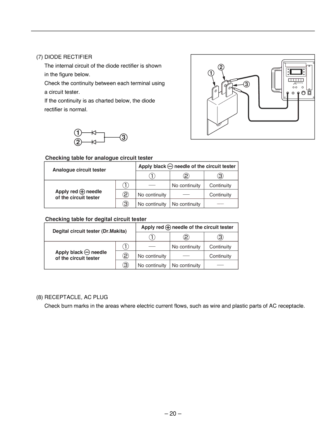 Subaru R1100 Diode Rectifier, Checking table for analogue circuit tester, Checking table for degital circuit tester 