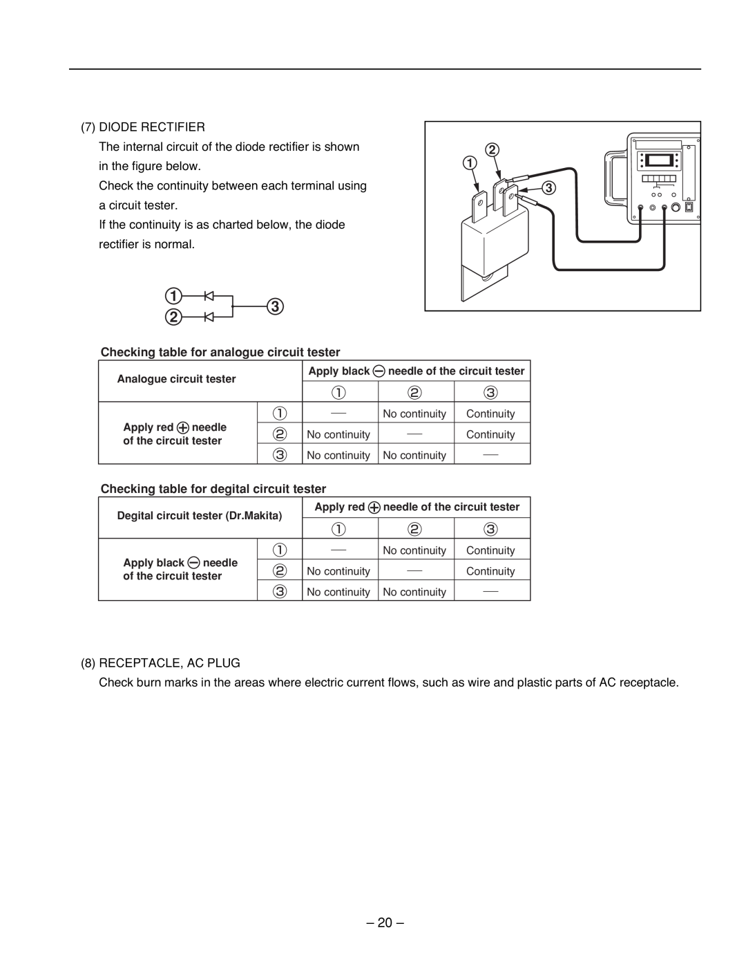 Subaru R1100 service manual Checking table for analogue circuit tester, Checking table for degital circuit tester 