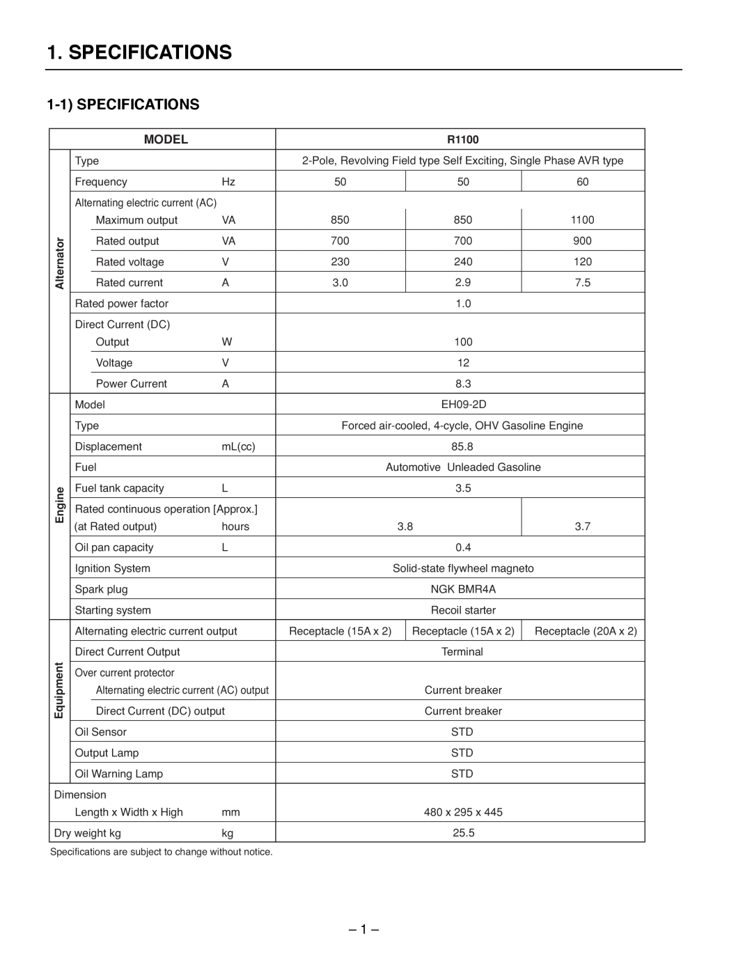 Subaru R1100 service manual Specifications, Model, Engine 