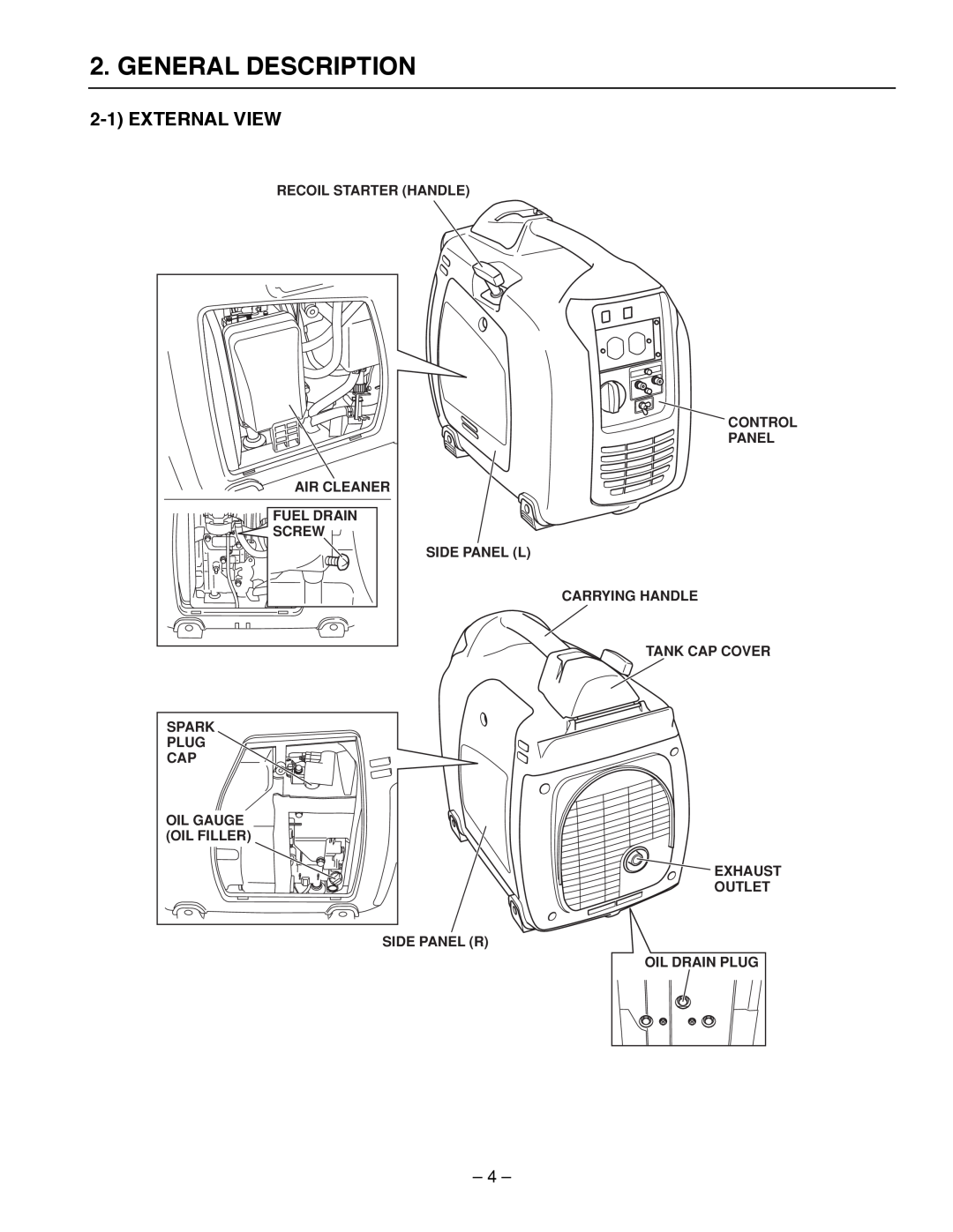 Subaru R1100 General Description, External View, Recoil Starter Handle Control Panel Air Cleaner Fuel Drain Screw 