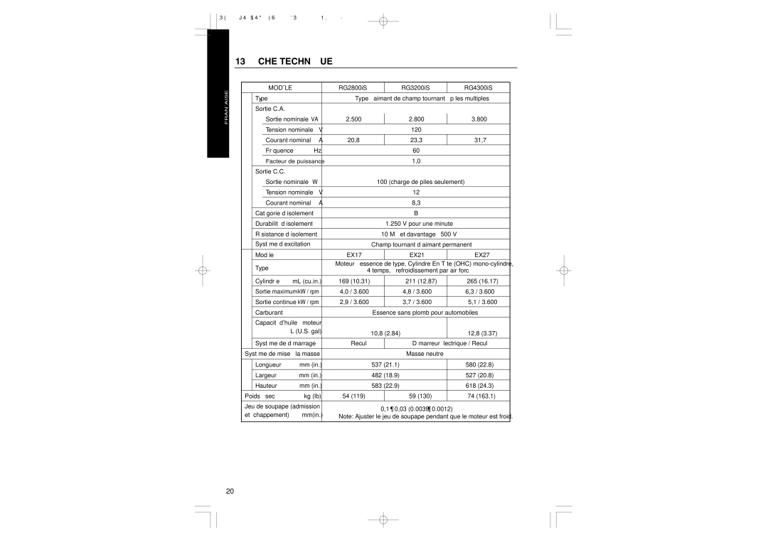 Subaru RG2800IS Fiche Technique, Courant nominal, Et échappement Mmin, Type à aimant de champ tournant à pôles multiples 