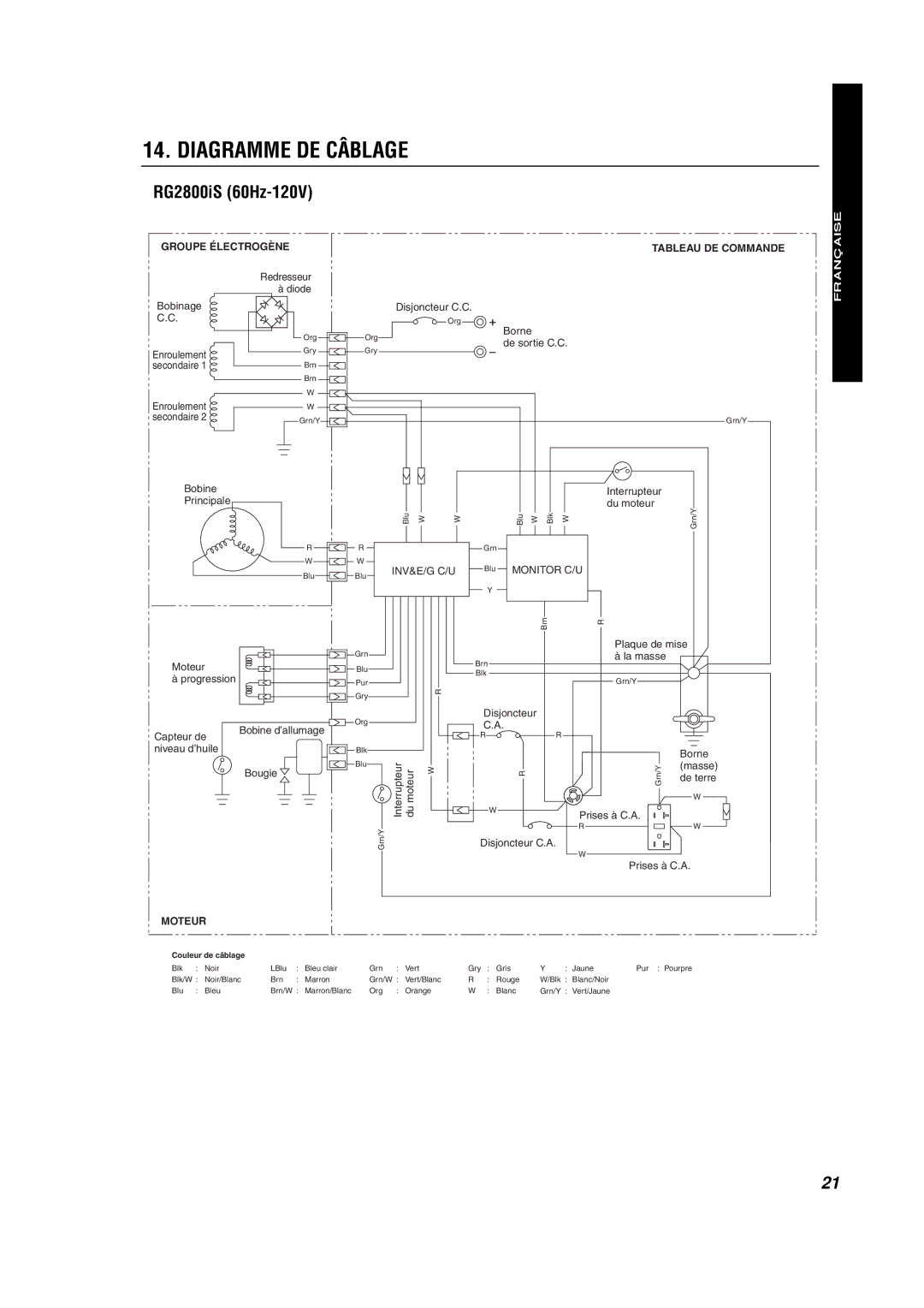 Subaru RG4300IS, RG3200IS, RG2800IS manual Diagramme DE Câblage, RG2800iS 60Hz-120V 