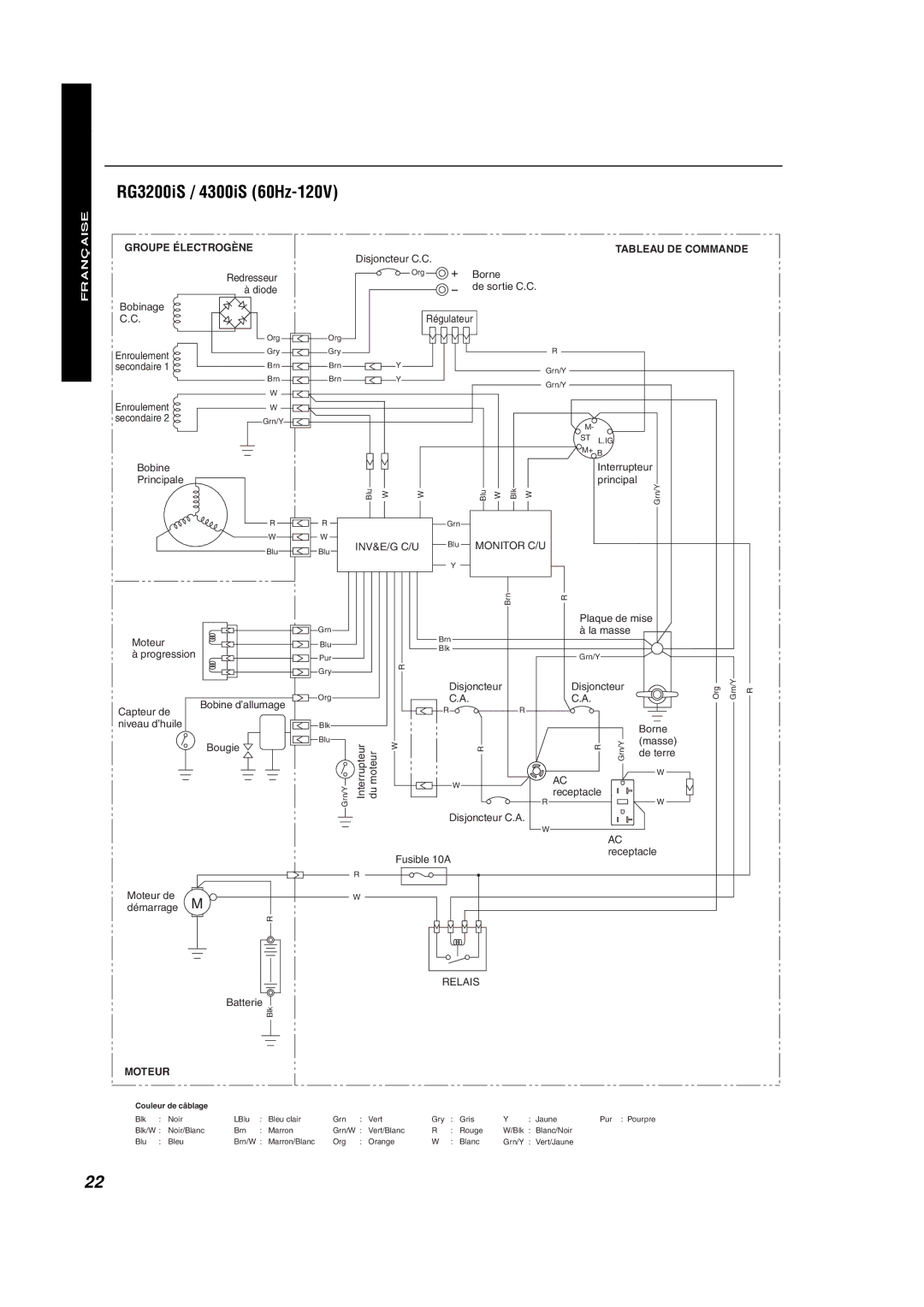 Subaru RG3200IS, RG4300IS, RG2800IS manual RG3200iS / 4300iS 60Hz-120V, Relais 