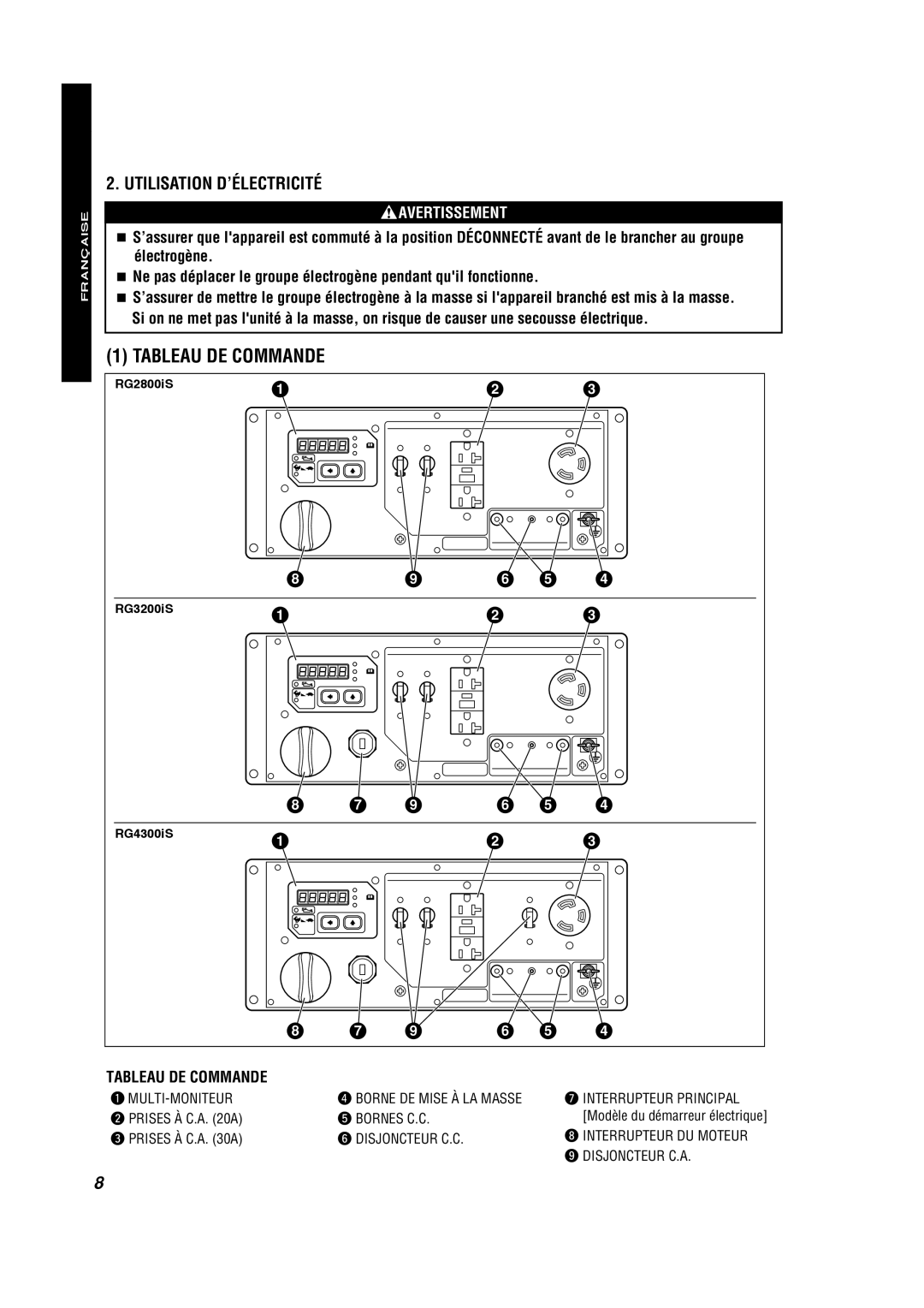Subaru RG2800IS, RG4300IS manual Tableau De Commande, Utilisation D’Électricité, Française Française Español, Avertissement 