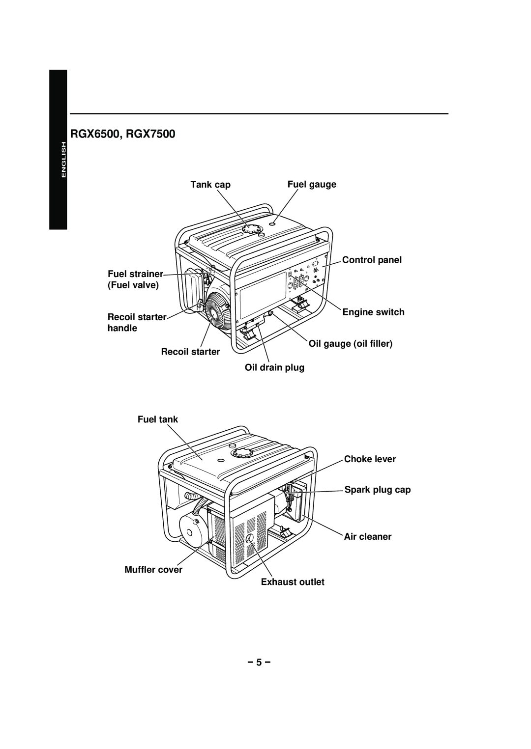 Subaru RGX4800 RGX6500, RGX3600, RGX2900 manual RGX6500, RGX7500 