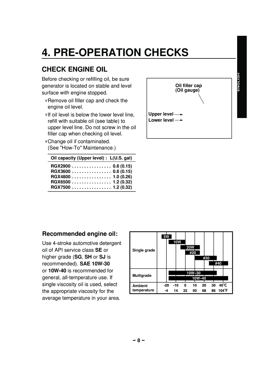 Subaru RGX2900, RGX3600, RGX4800 RGX6500, RGX7500 manual PRE-OPERATION Checks, Check Engine OIL, Recommended engine oil 