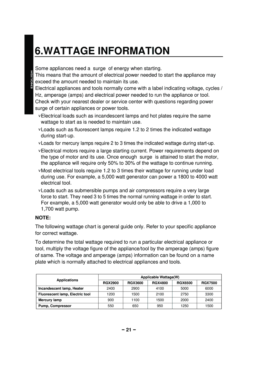 Subaru RGX4800 RGX6500, RGX3600, RGX2900, RGX7500 manual Wattage Information 