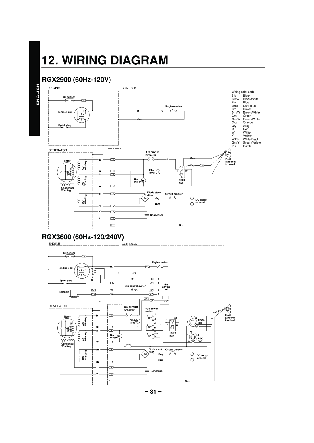 Subaru RGX4800 RGX6500, RGX7500 manual Wiring Diagram, RGX2900 60Hz-120V, RGX3600 60Hz-120/240V 