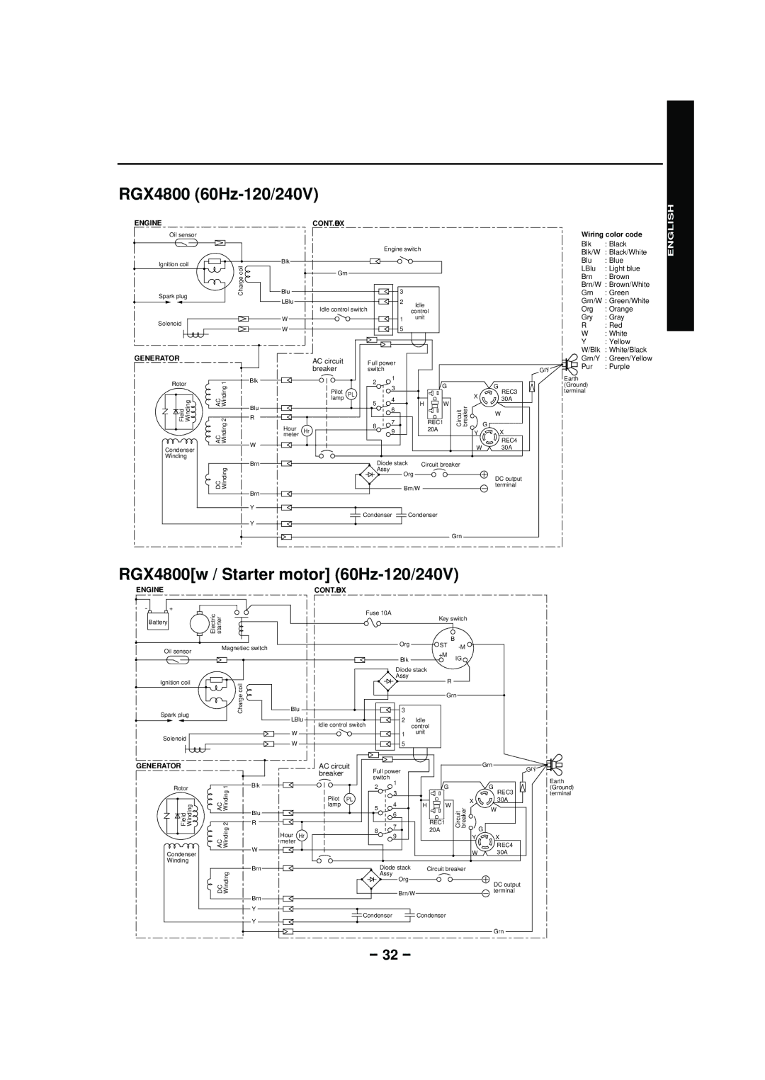 Subaru RGX2900, RGX3600, RGX4800 RGX6500, RGX7500 manual RGX4800 60Hz-120/240V, RGX4800w / Starter motor 60Hz-120/240V 