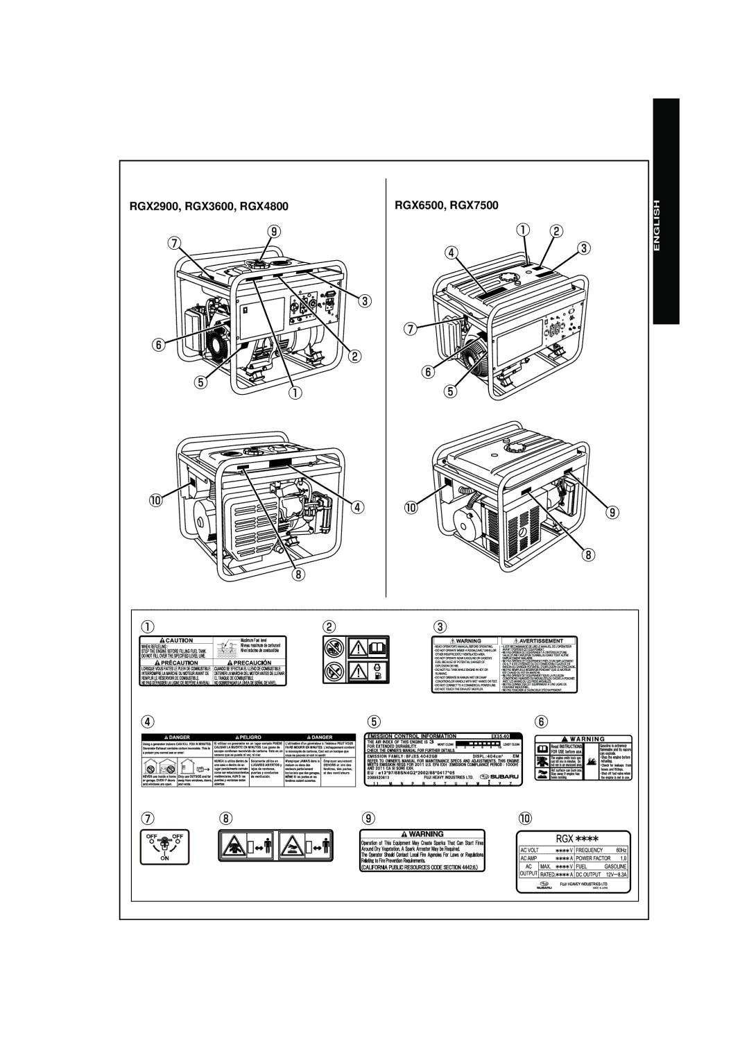 Subaru manual RGX2900, RGX3600, RGX4800 RGX6500, RGX7500 