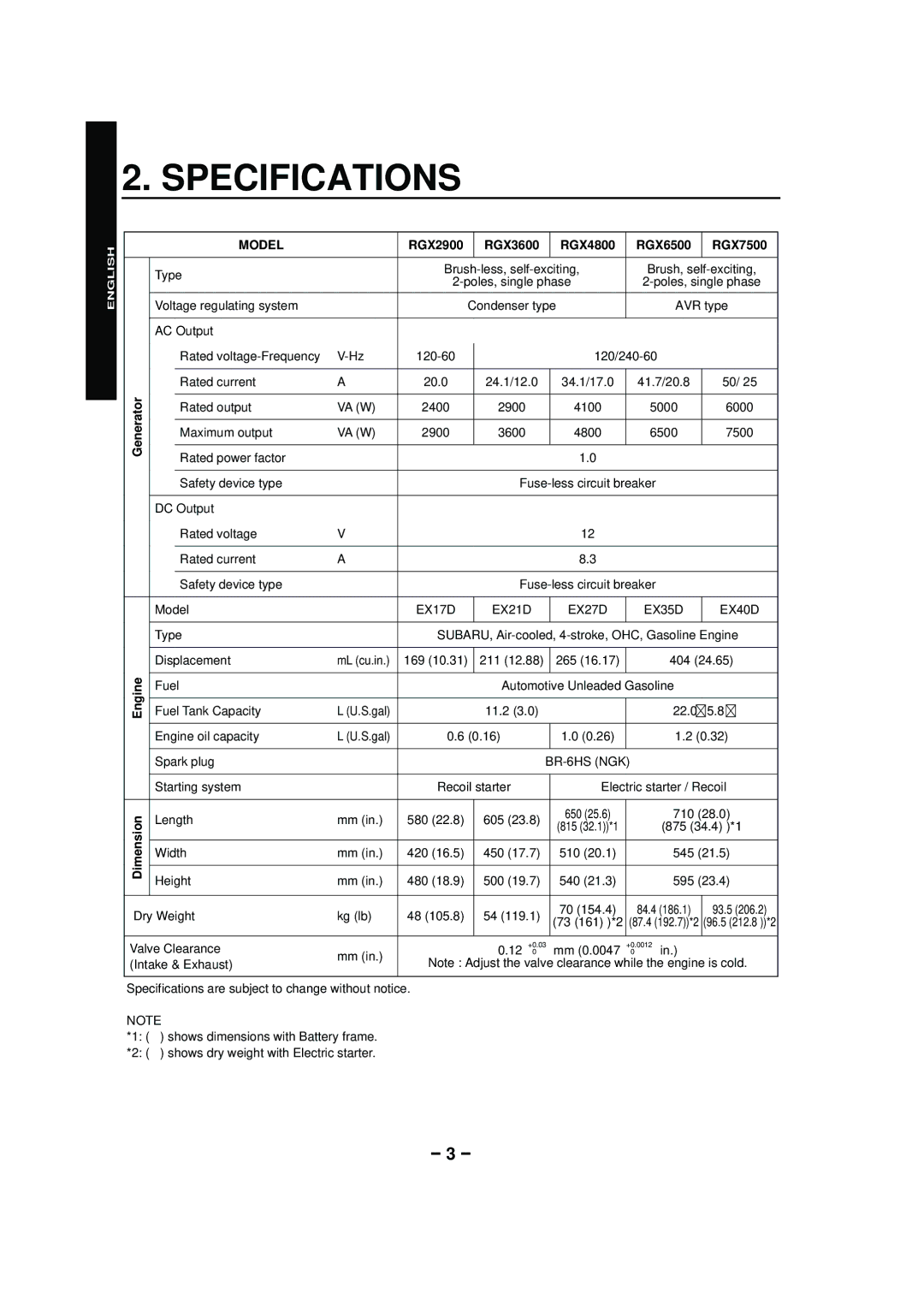 Subaru RGX3600, RGX2900, RGX4800 RGX6500, RGX7500 manual Specifications, Model 