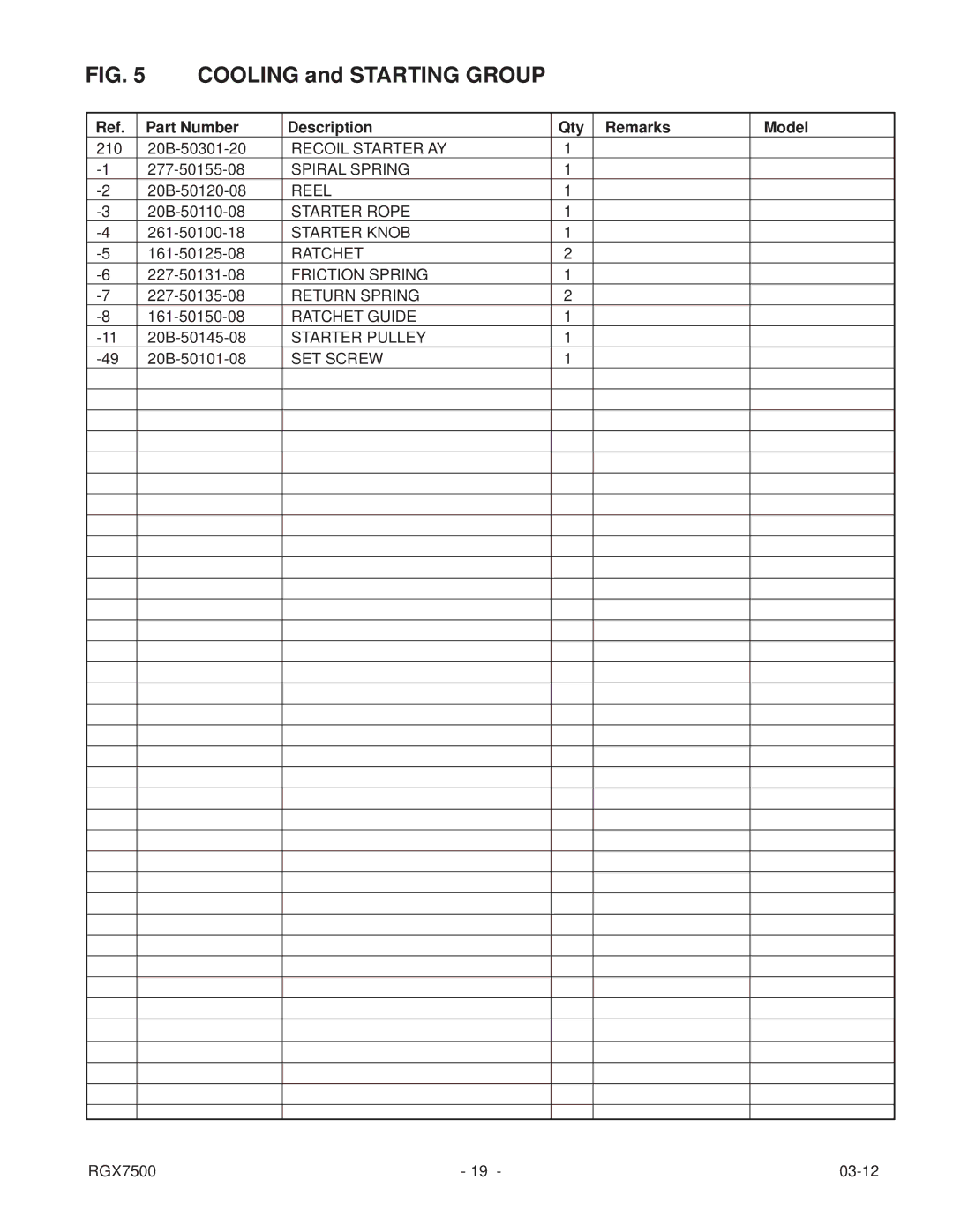 Subaru RGX7500E manual Recoil Starter AY 