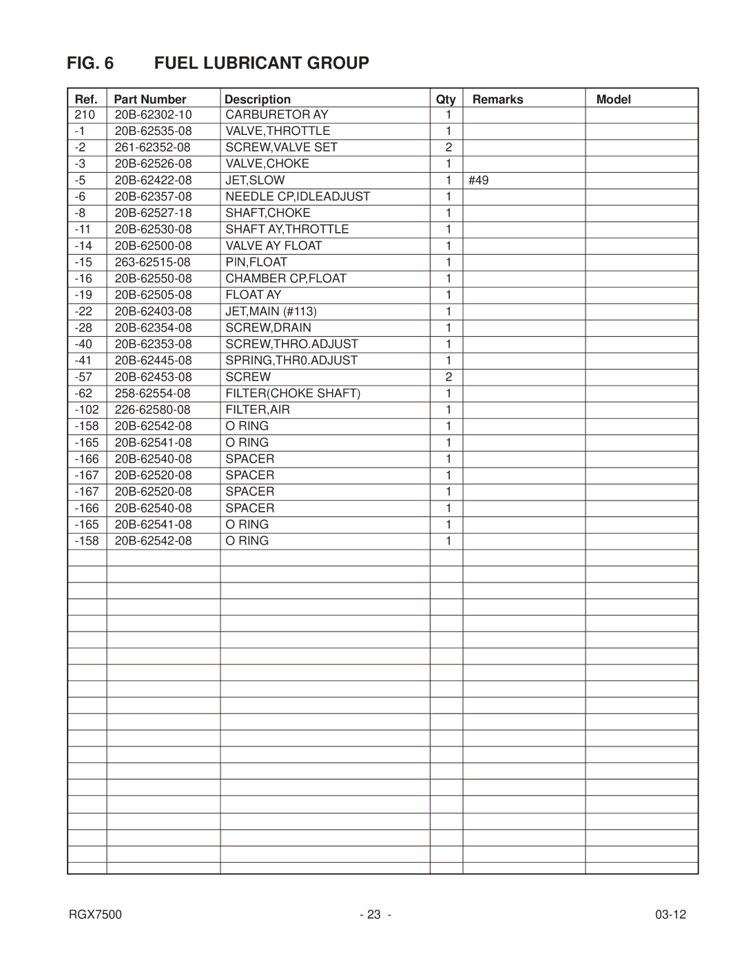 Subaru RGX7500E manual Carburetor AY 