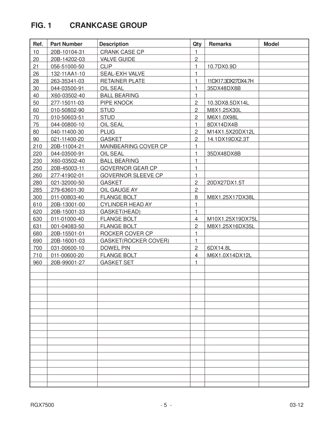 Subaru RGX7500E manual Part Number Description Qty Remarks Model 