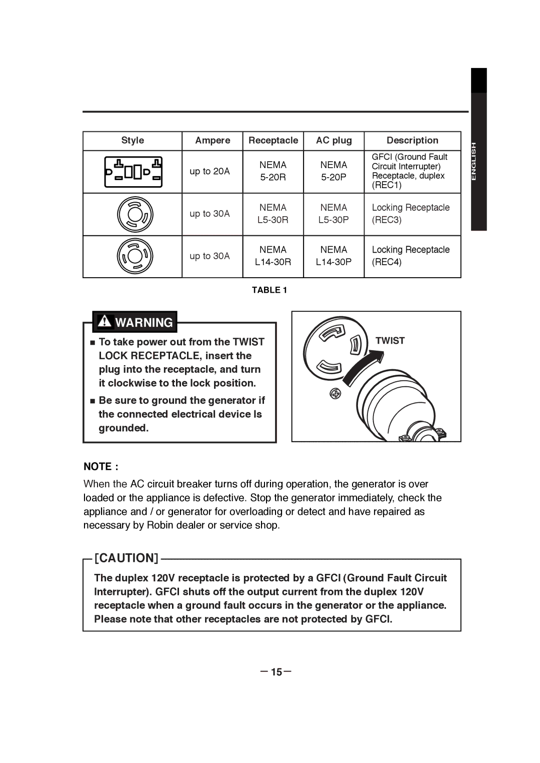 Subaru RGX7800, RGX3000, RGX3800, RGX5100, RGX7100 manual To take power out from the Twist, － 15－ 