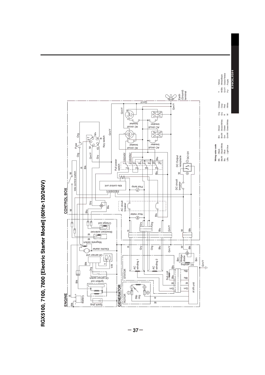 Subaru RGX3800, RGX7800, RGX3000, RGX7100 manual RGX5100, 7100, 7800 Electric Starter Model 60Hz-120/240V, － 37－ 