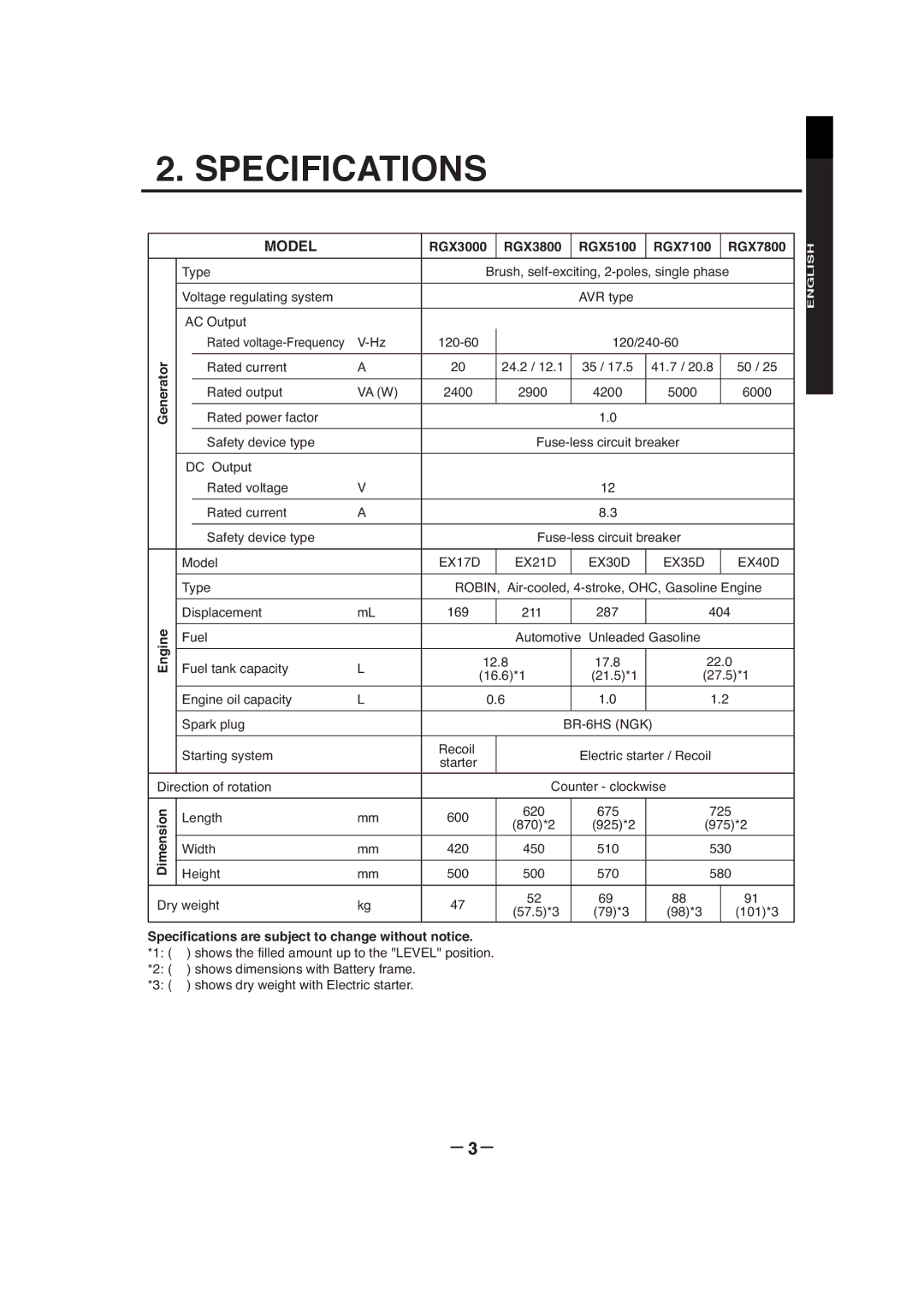 Subaru RGX5100, RGX7800, RGX3000, RGX3800, RGX7100 manual Specifications, － 3－ 