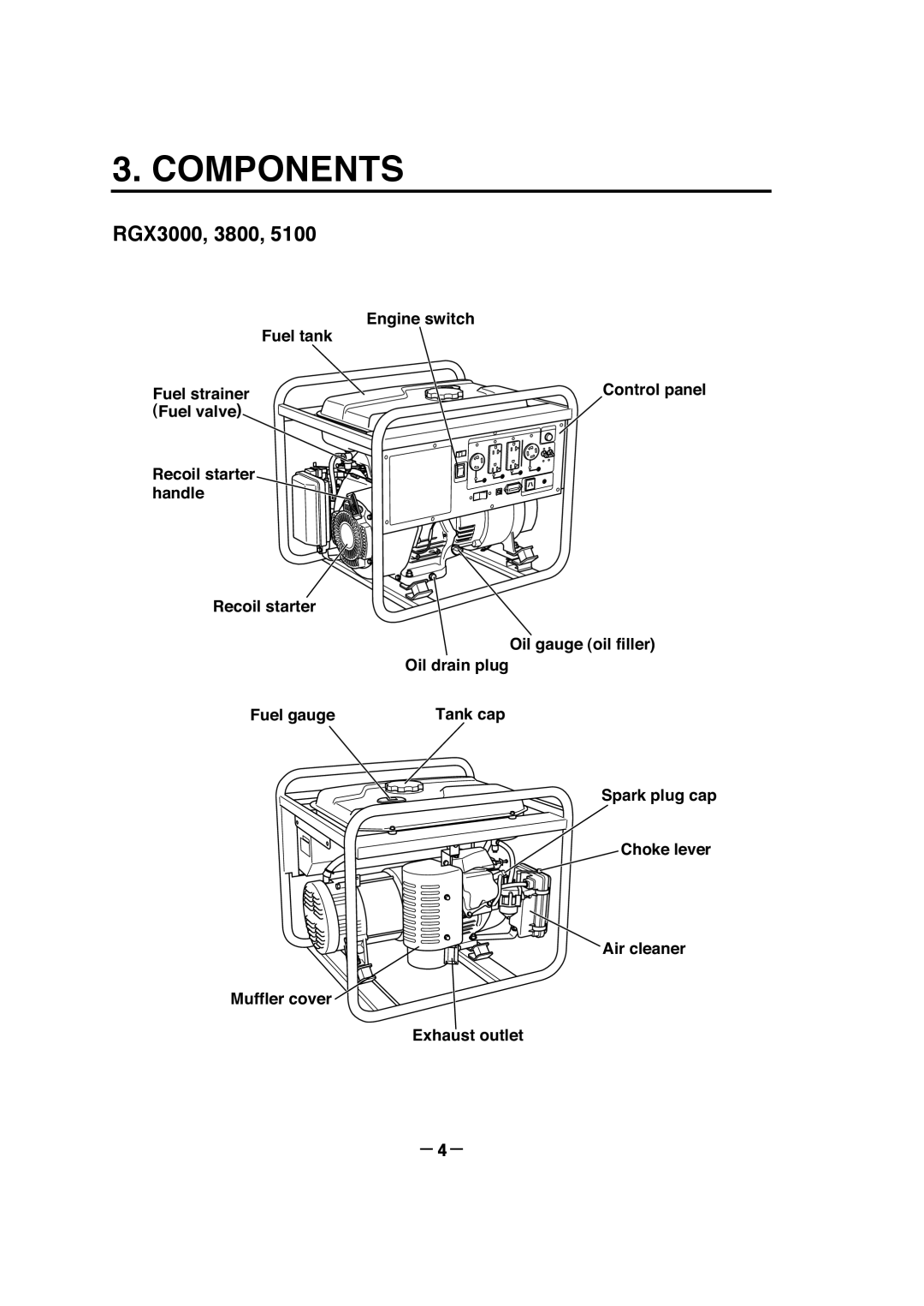 Subaru RGX7100, RGX7800, RGX3000, RGX3800, RGX5100 manual Components, － 4－ 