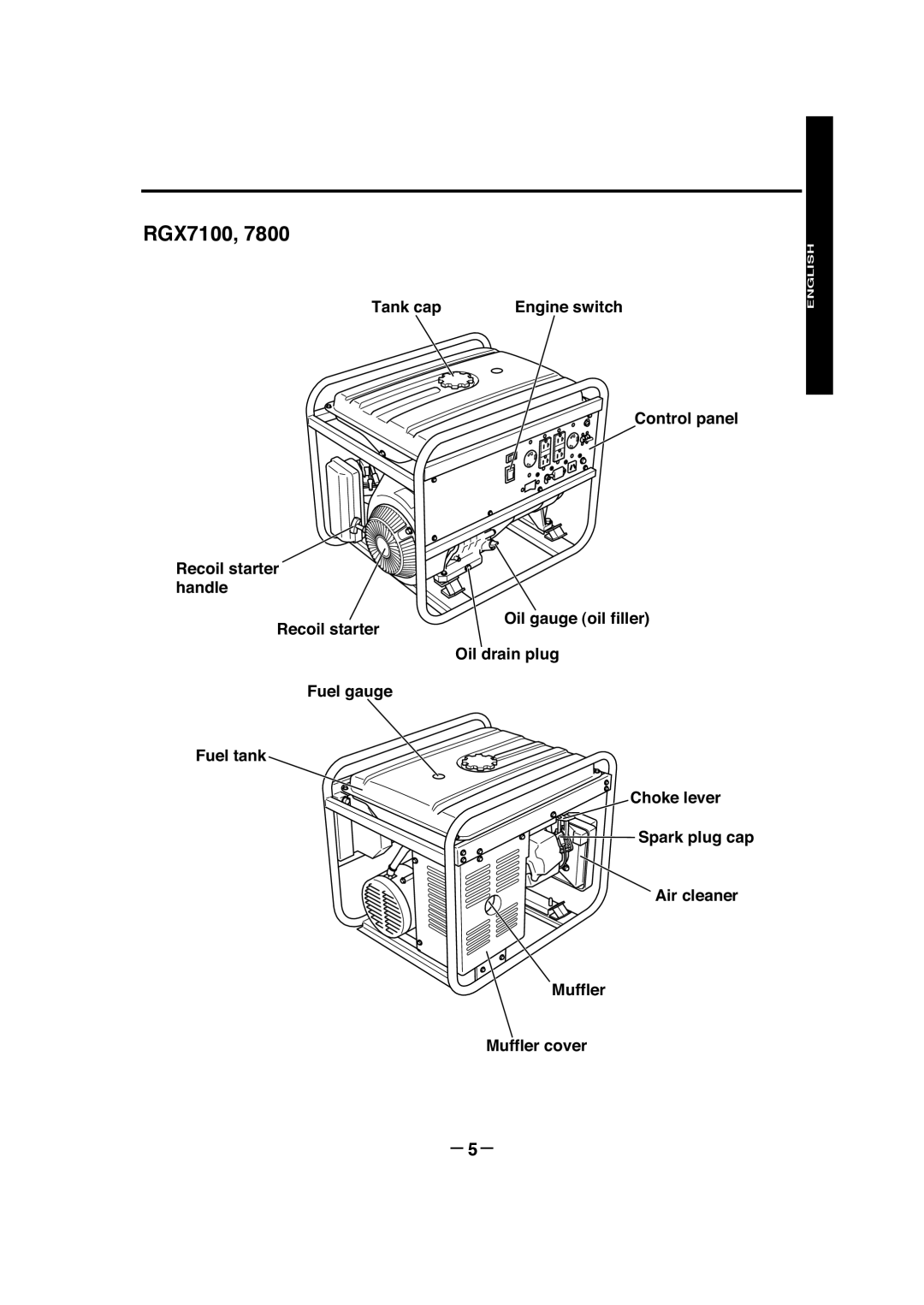 Subaru RGX7800, RGX3000, RGX3800 manual RGX7100, － 5－, Tank cap, Engine switch, Recoil starter handle Recoil starter, English 