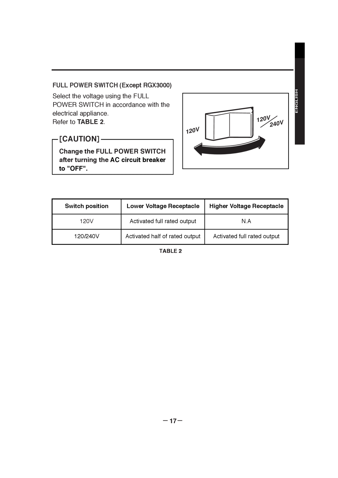 Subaru RGX3800 manual － 17－, ［Caution］, 120V, Switch position, Lower Voltage Receptacle, Higher Voltage Receptacle, English 