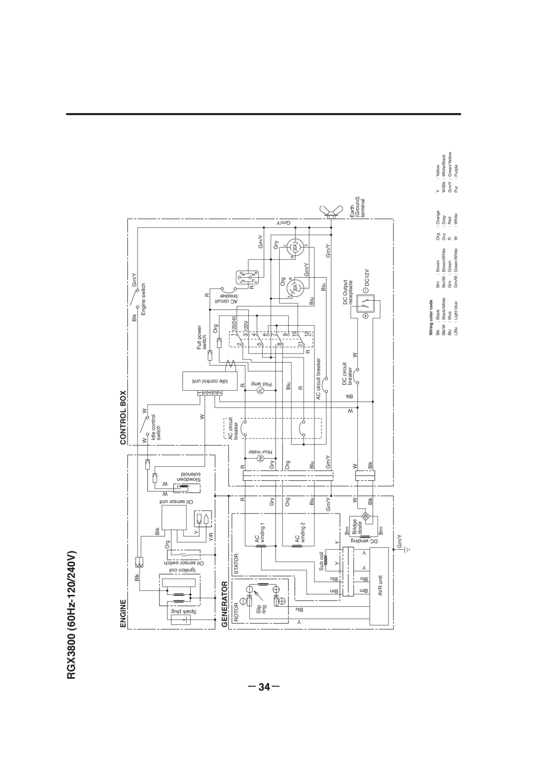 Subaru RGX7100, RGX7800, RGX3000, RGX5100 manual － 34－, RGX3800 60Hz-120/240V, Engine, Generator, Control Box 