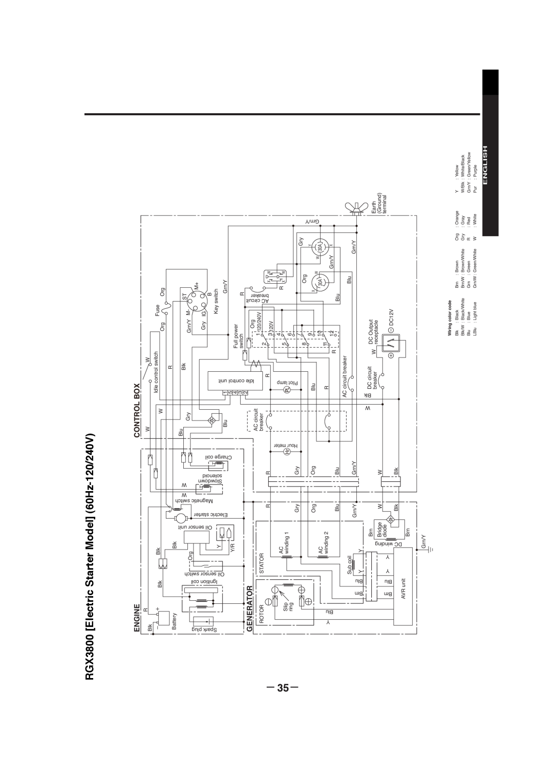 Subaru RGX7800, RGX3000 manual RGX3800 Electric Starter Model 60Hz-120/240V, English, Engine, Control Box, Generator, －－35 
