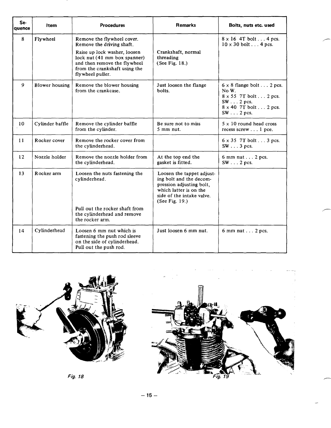 Subaru Robin Power Products DY35, DY41, DY30 manual Se- Item quence 