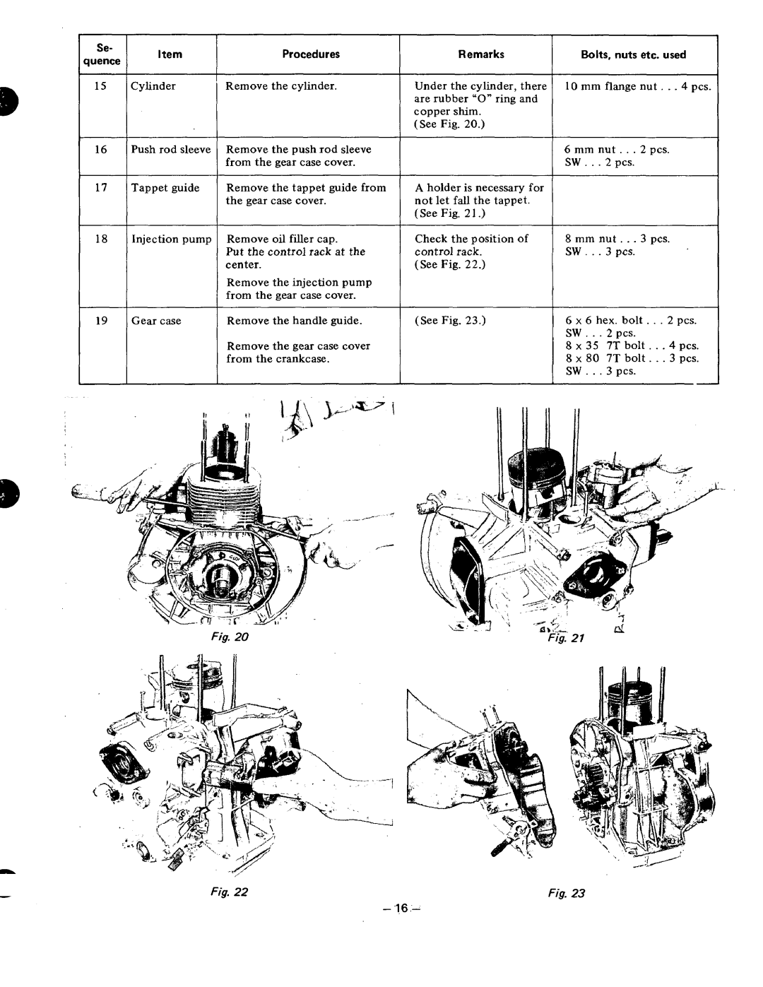 Subaru Robin Power Products DY41, DY35, DY30 manual L2L Procedures 