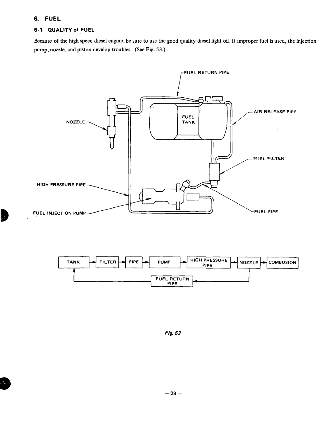 Subaru Robin Power Products DY41, DY35, DY30 manual Quality Of Fuel 