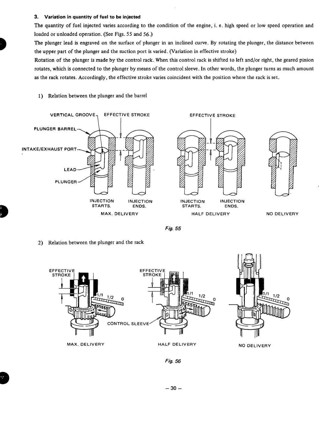 Subaru Robin Power Products DY35, DY41, DY30 manual Relation between the plunger and the rack 