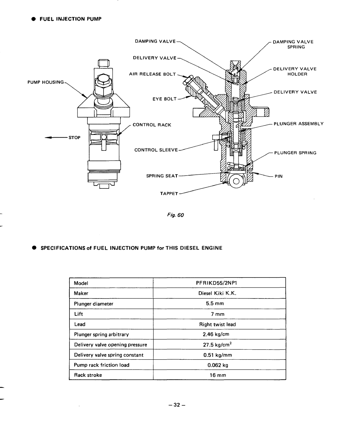 Subaru Robin Power Products DY30, DY35, DY41 manual 51 kg/mm, Fuel Injectionpump 