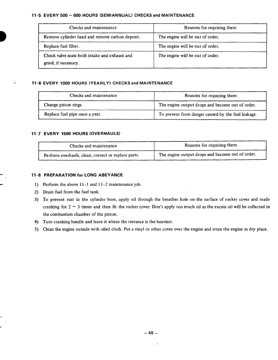 Subaru Robin Power Products DY41, DY35, DY30 manual Checks and maintenance Reasons for requiring them 