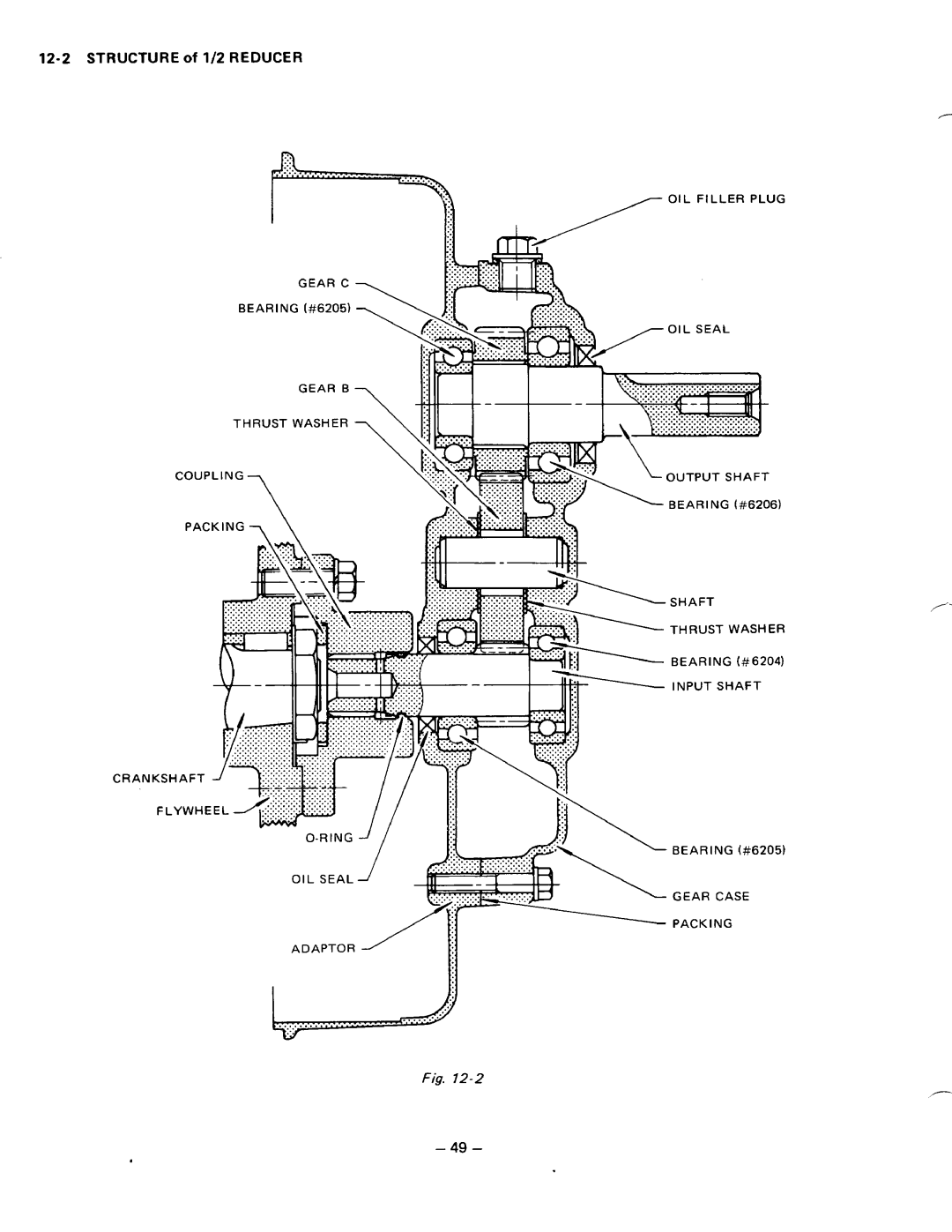 Subaru Robin Power Products DY41, DY35, DY30 manual Structure Of 1/2 Reducer 