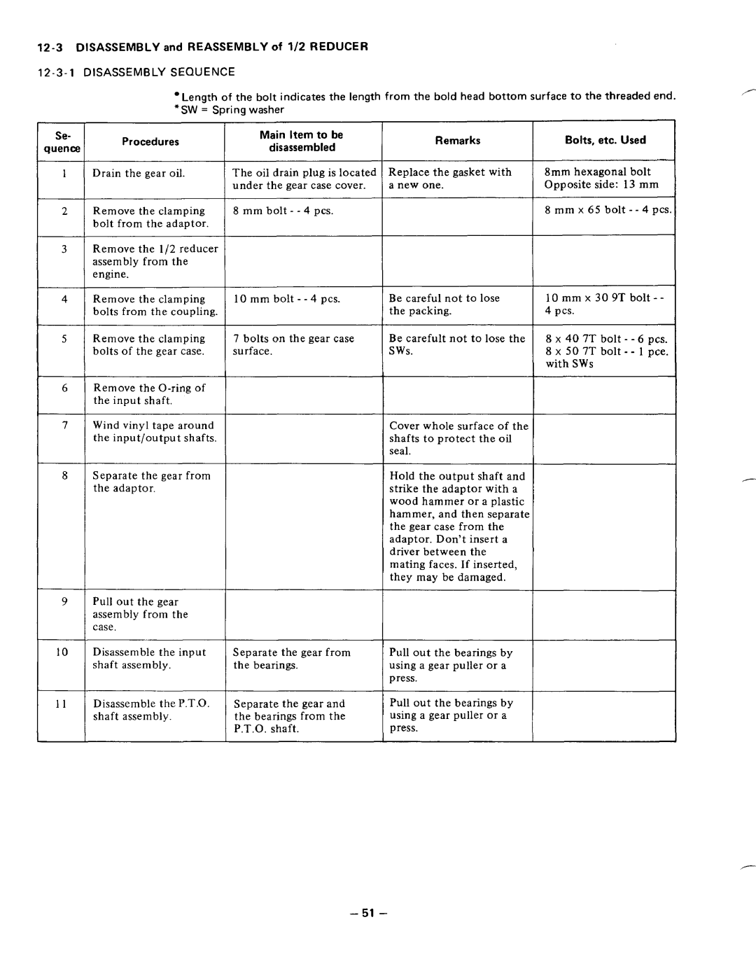 Subaru Robin Power Products DY35, DY41, DY30 manual Sws, 12 3 1 Disassembly Sequence 