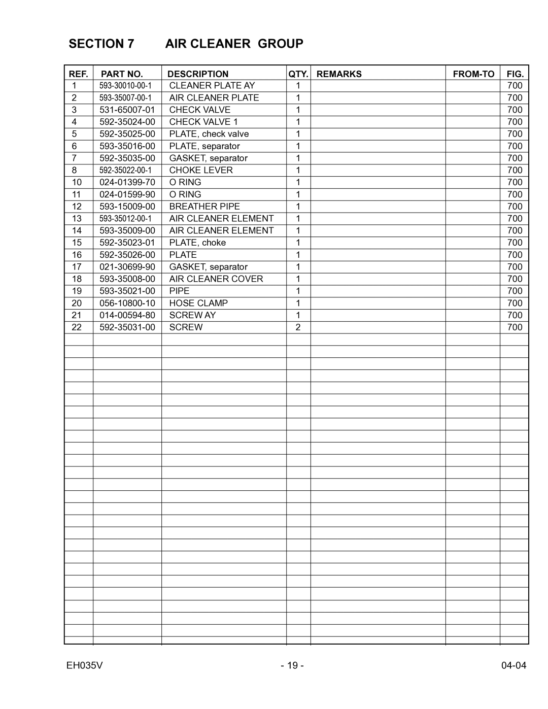 Subaru Robin Power Products EH035V manual Section AIR Cleaner Group, Remarks FROM-TO 